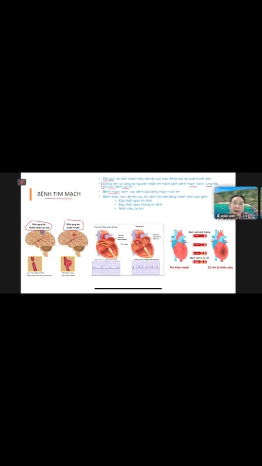 Bán combo thực phẩm chức năng NutriOxy, Centravi, Alaska Oil hỗ trợ sức khỏe tim mạch, phòng ngừa đột quỵ, phù hợp cho người huyết áp cao, tiểu đường, tuần hoàn máu kém. - 1/4